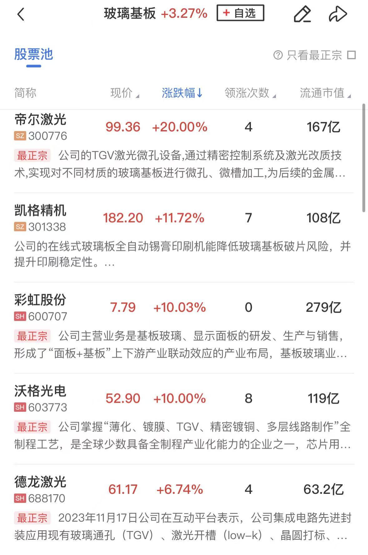 【午报】三大指数涨跌不一算力硬件持续爆发源杰科技股价跃居A股首位(图2)