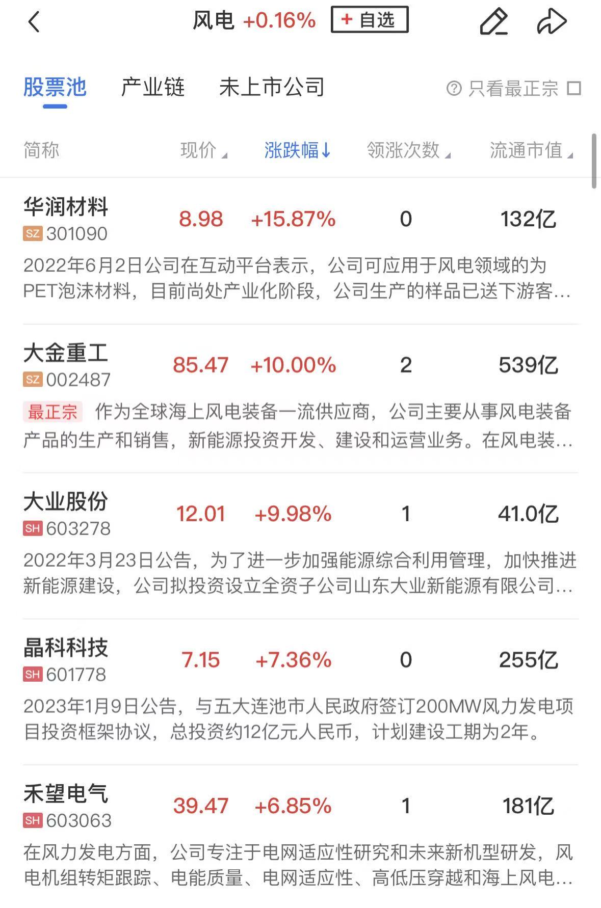 【午报】三大指数涨跌不一算力硬件持续爆发源杰科技股价跃居A股首位(图3)