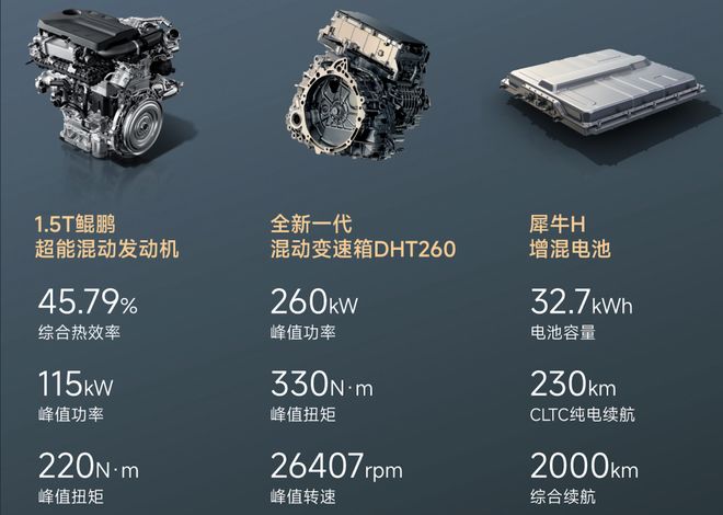 易倍体育网站：诚意十足的大五座风云T9L售价1299万起(图6)