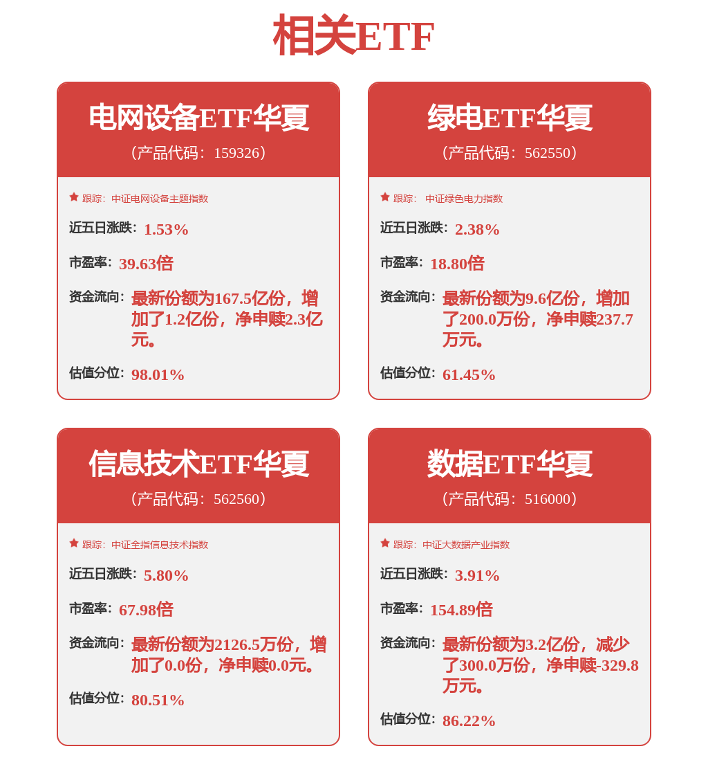 刚刚“一字”封板！AI传出重磅消息！